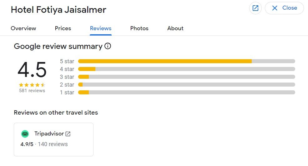 Hotel Fotiya Jaisalmer- google review